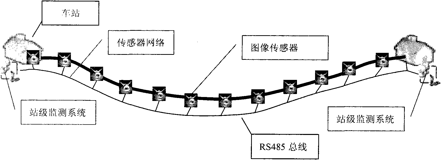 Entire deformation detection system of subway tunnel