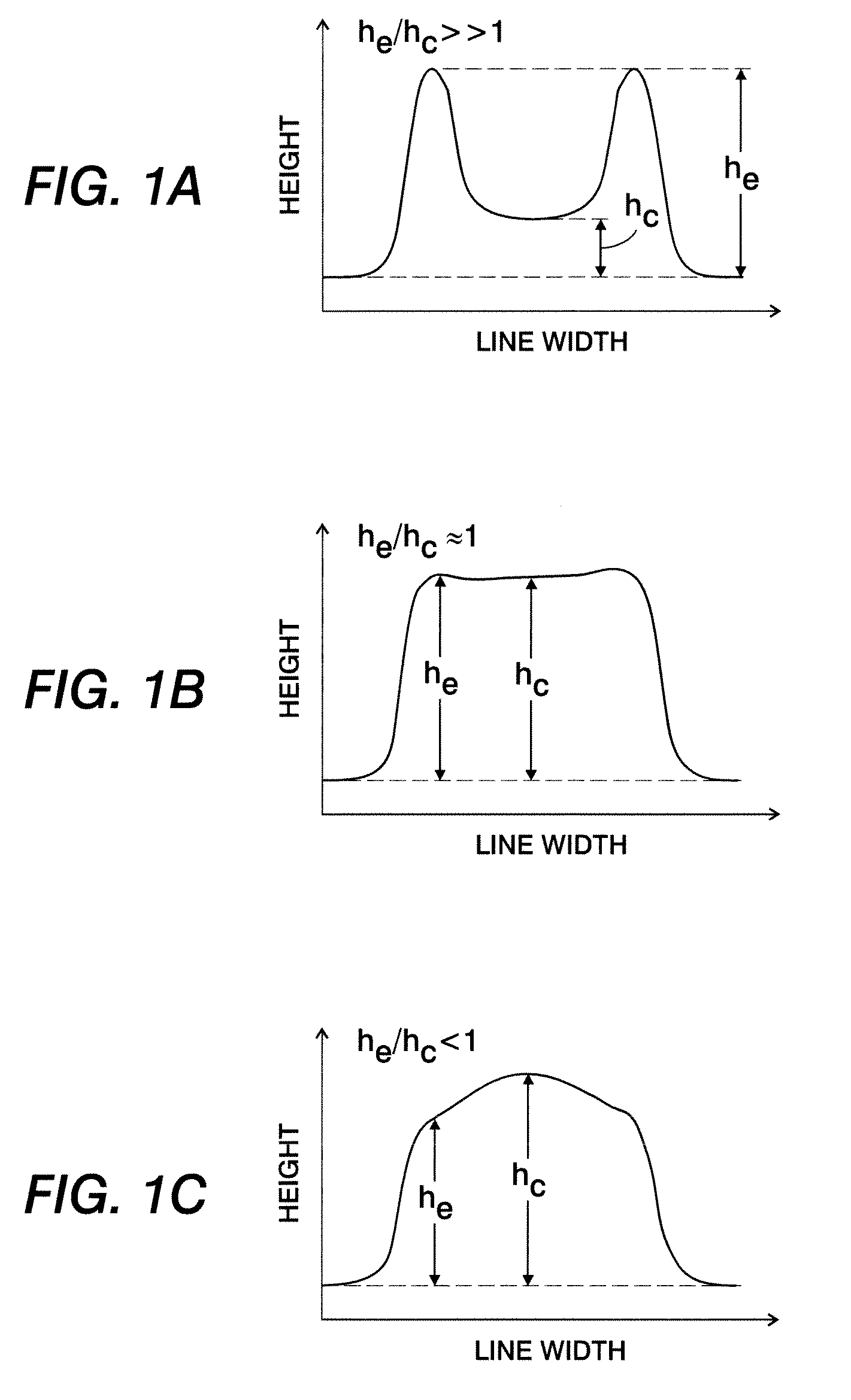 Silver nanoparticle ink composition