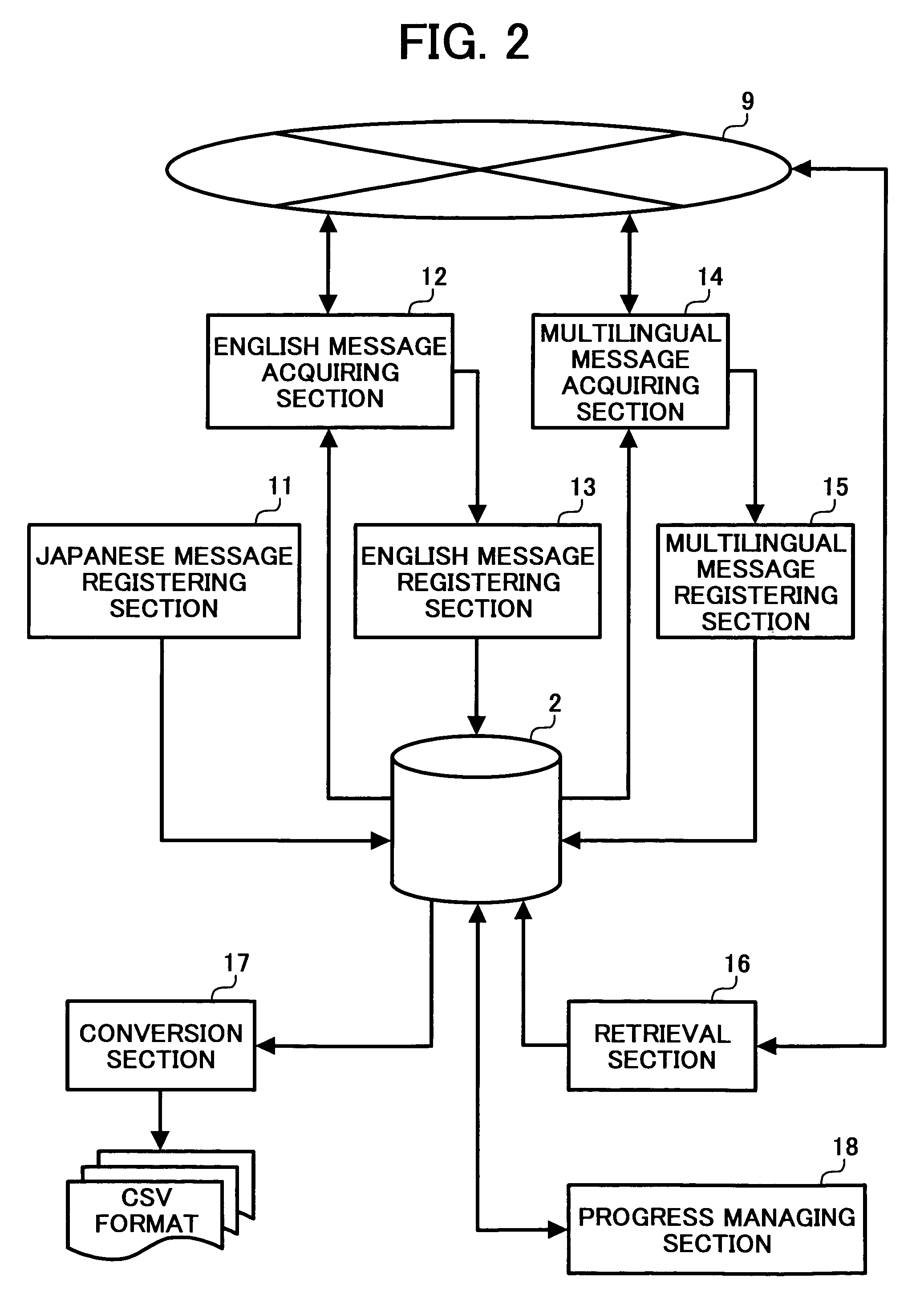 Translator support system, server, method and recording medium