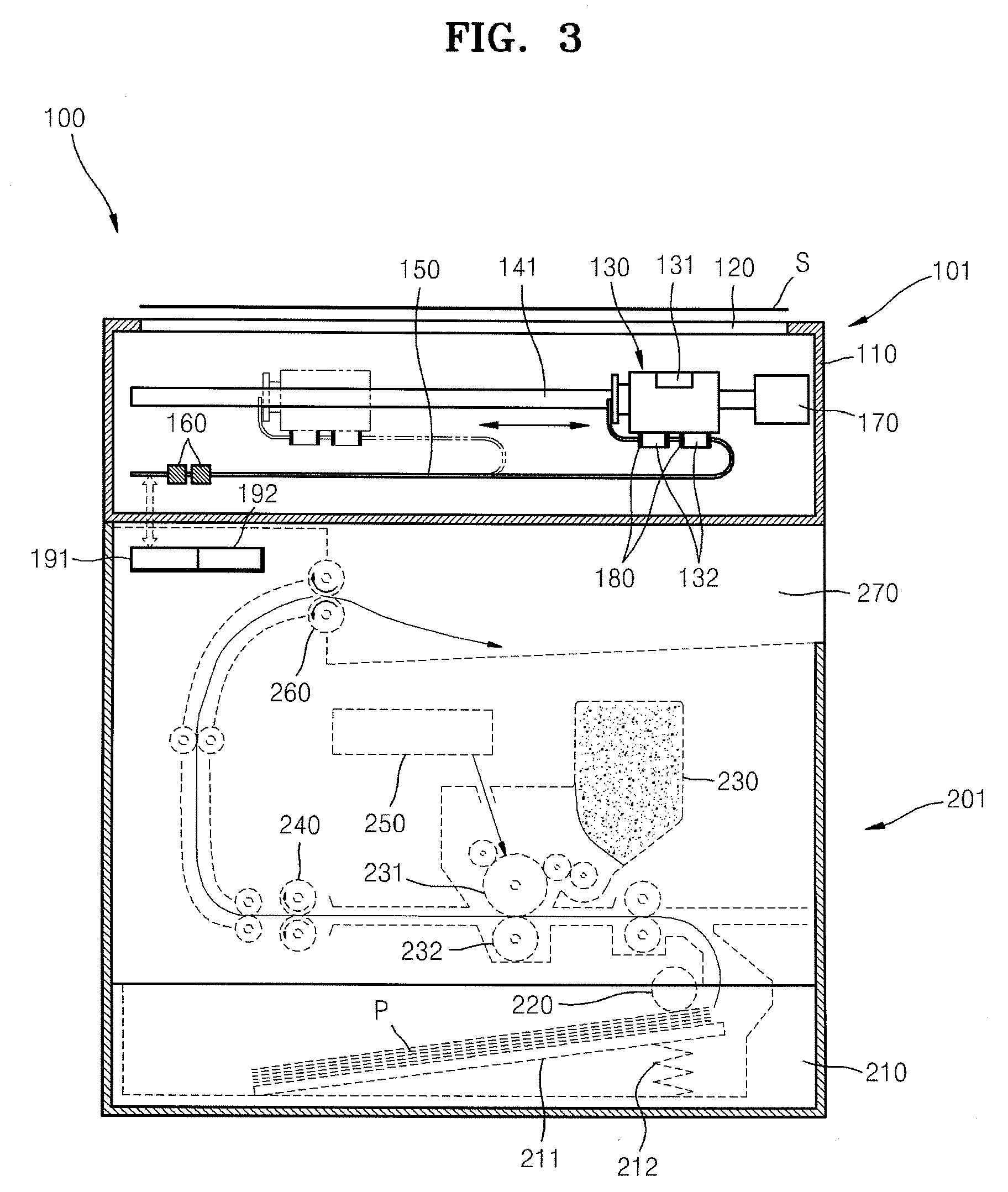 Scan unit having EMI noise blocking unit and image forming apparatus having the scan unit