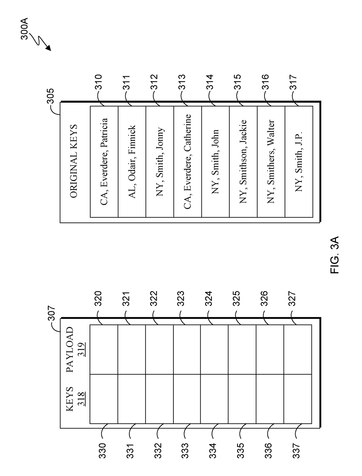 Increasing radix sorting efficiency utilizing a crossover point