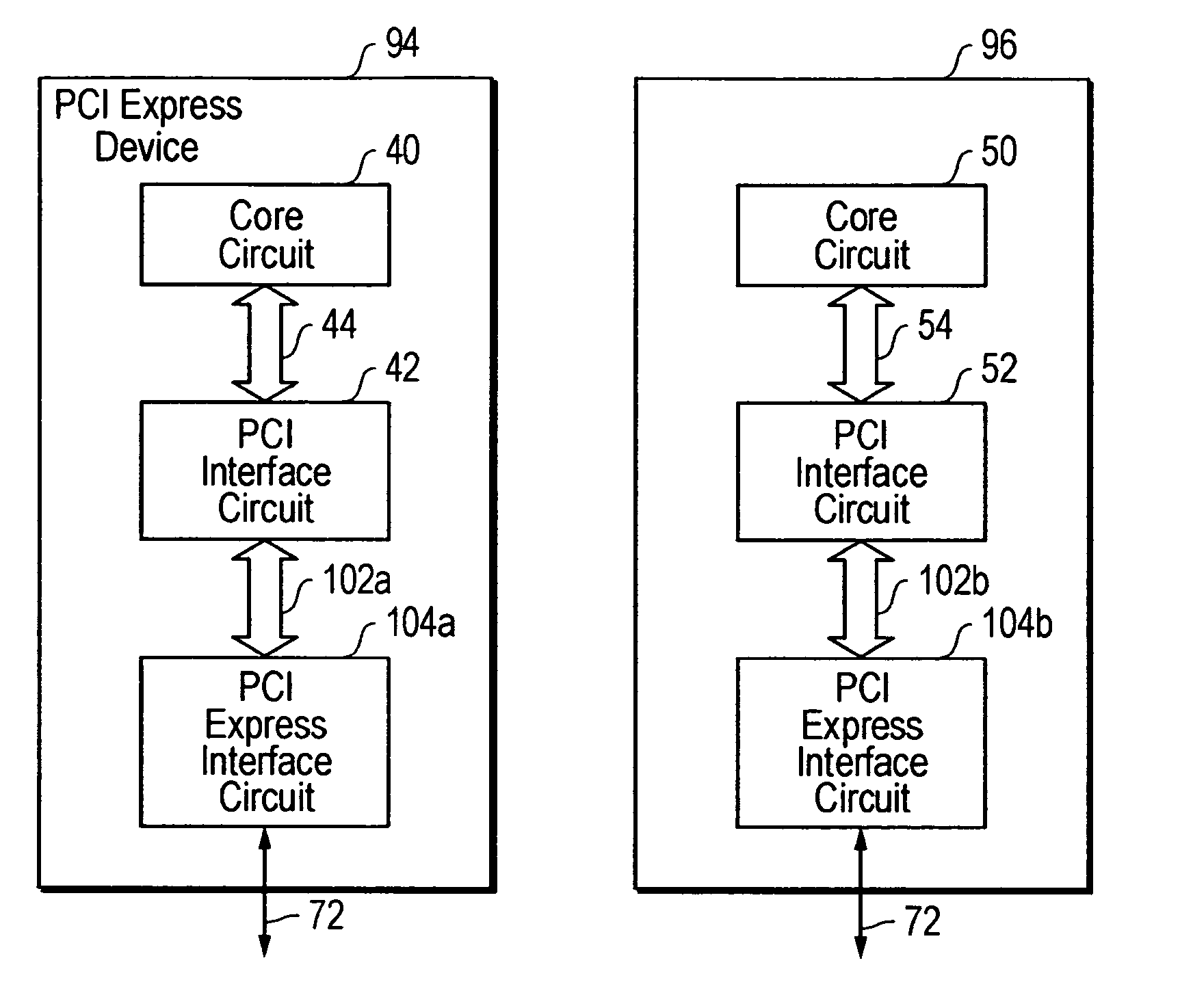 PCI-express to PCI/PCI X translator