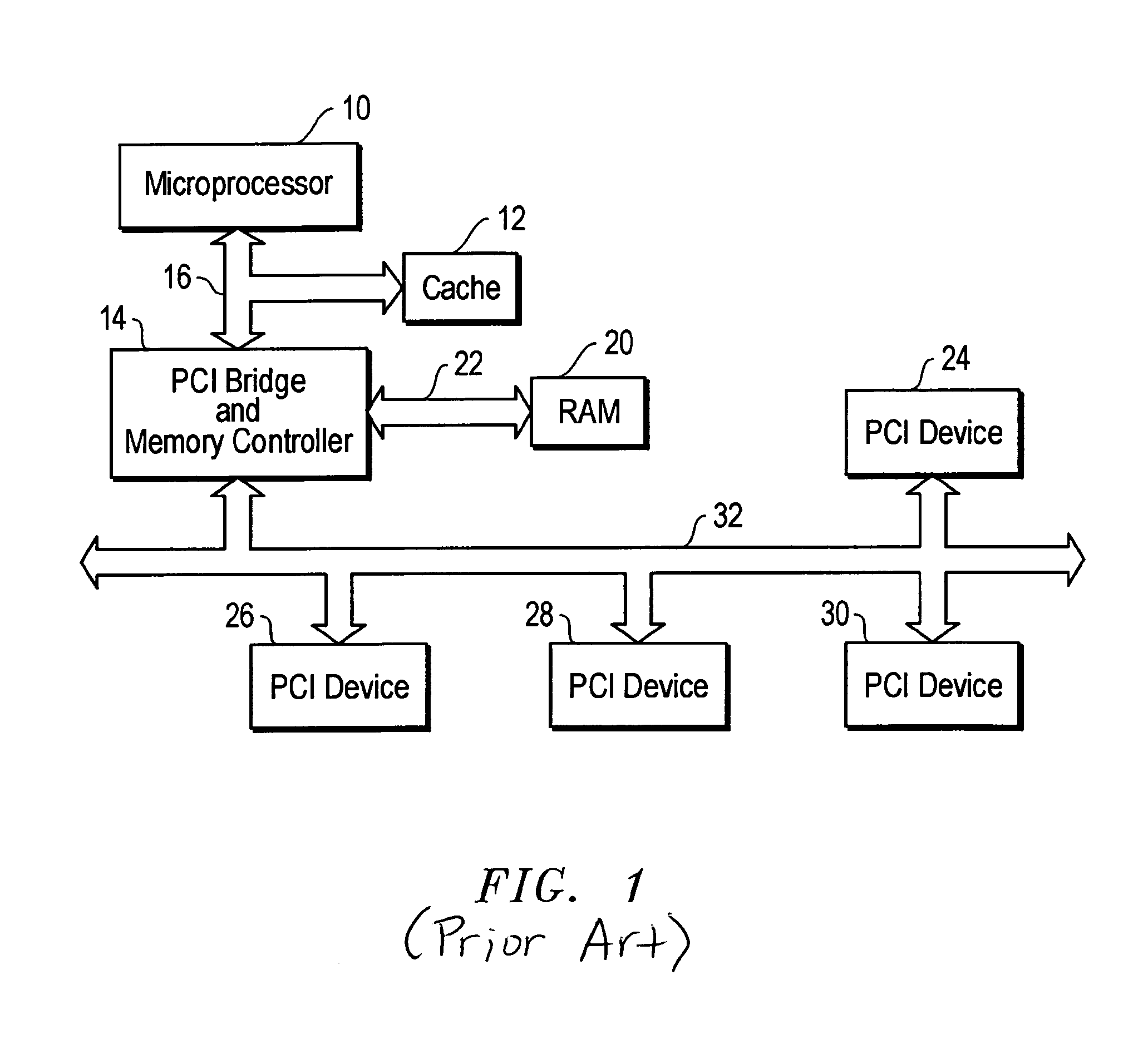 PCI-express to PCI/PCI X translator