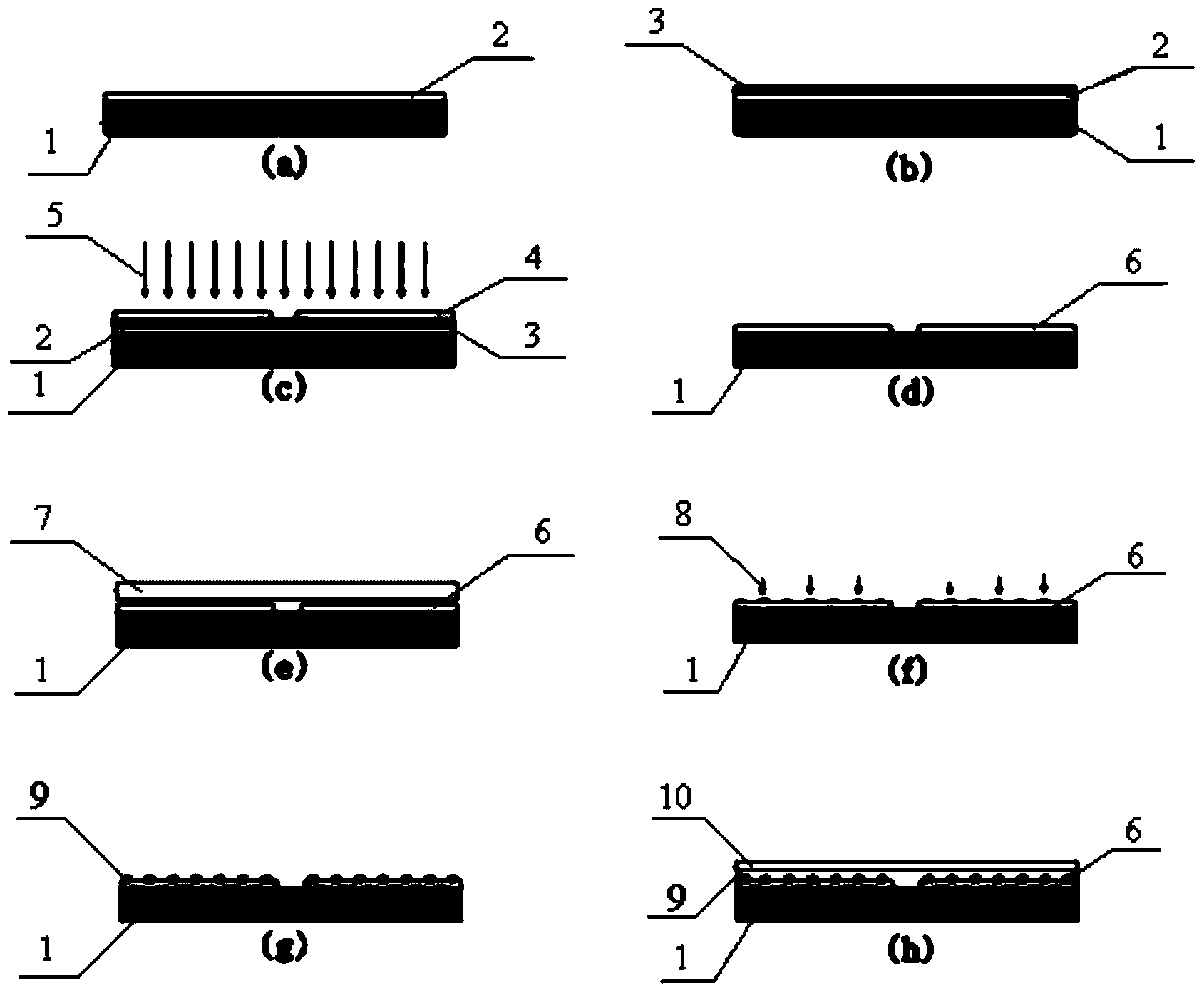 Micro membrane-free fuel cell with carbon-nanotube three-dimensional electrodes and preparation method thereof