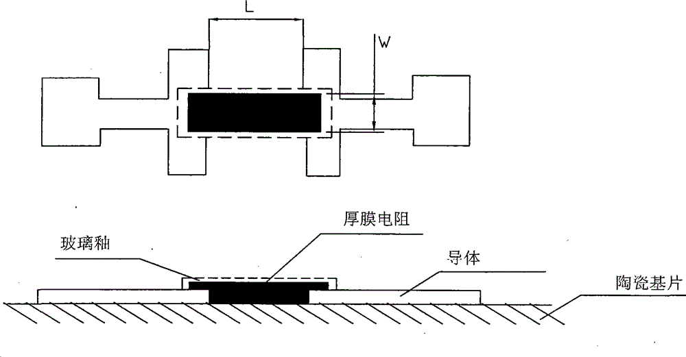 Method for manufacturing resistor end effect curves of thick-film integrated circuit