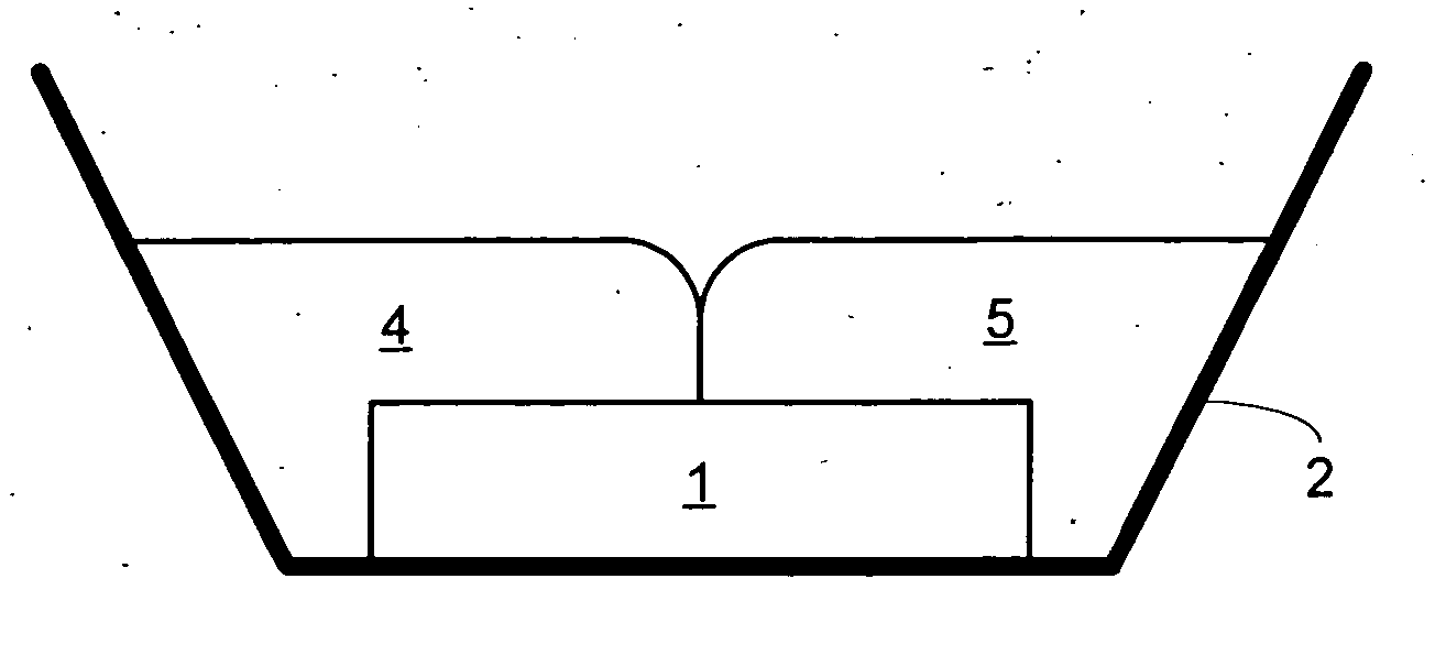 Wavelength converted semiconductor light emitting devices