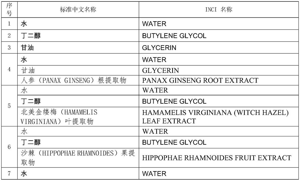 Ceramide activating water and preparation method thereof