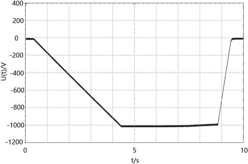 Charging and discharging device and method for electrolytic capacitor leakage current/insulation resistance measuring instrument