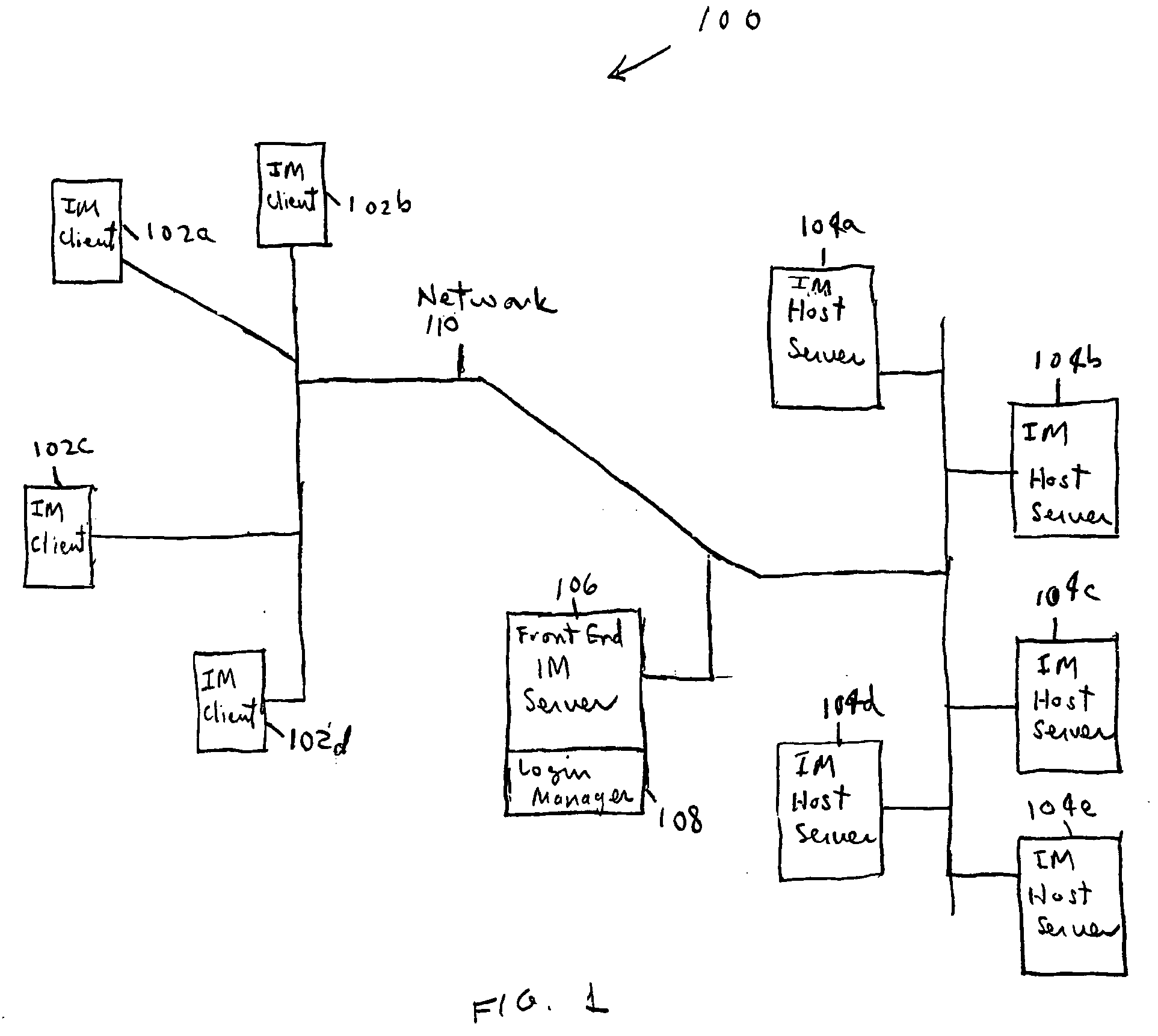 Method and system for multiple instant messaging login sessions