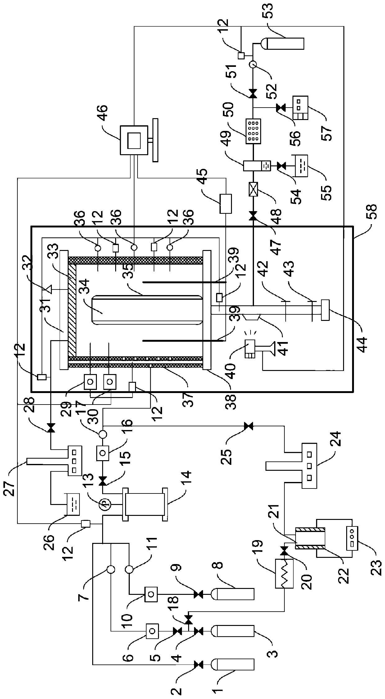 Device and method for evaluating sand production and sand control in wellbore during hydrate mining by CO2/N2 replacement method