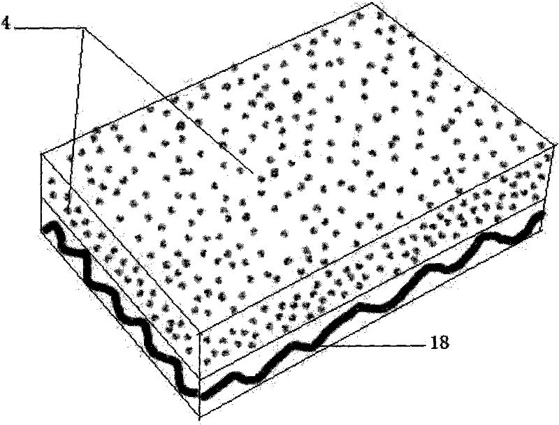 Scraping technique detector