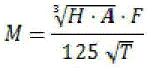 Method for analyzing number of super high-rise construction elevators