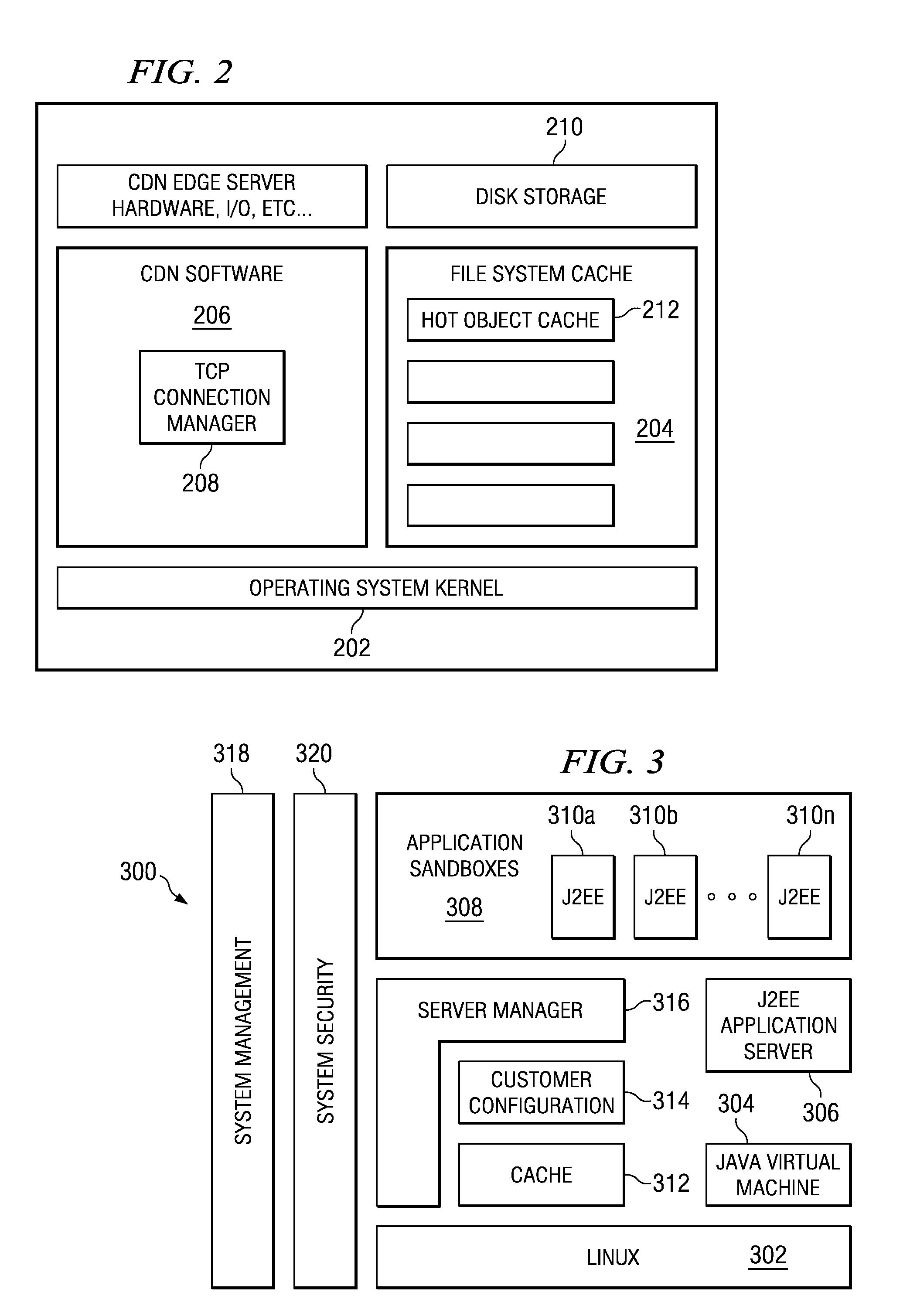 Managing web tier session state objects in a content delivery network (CDN)