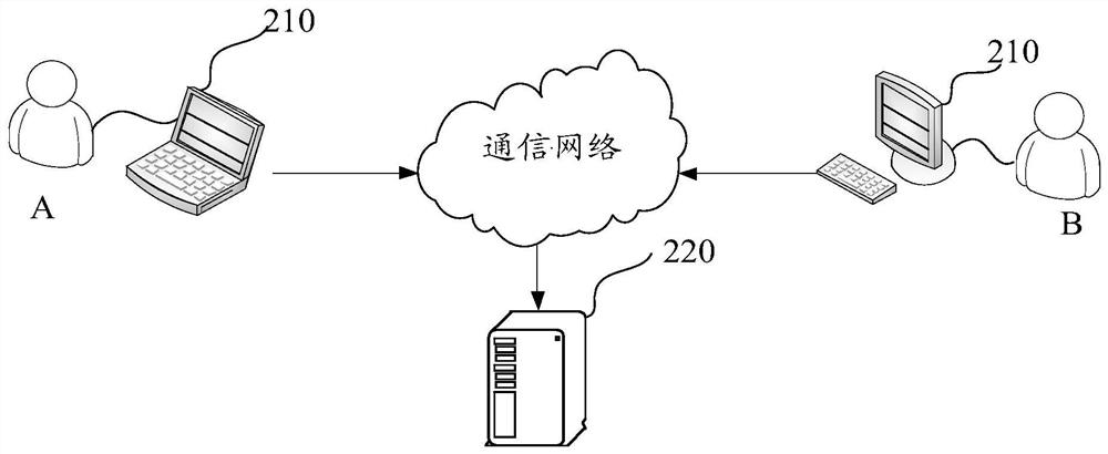 Method and device for training information extraction model and obtaining knowledge graph, and equipment for training information extraction model and obtaining knowledge graph