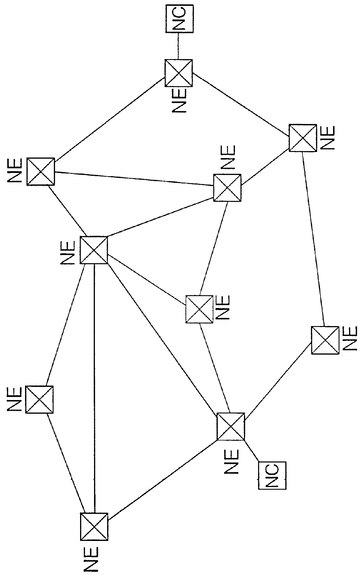 Management system architecture and design method to support reuse