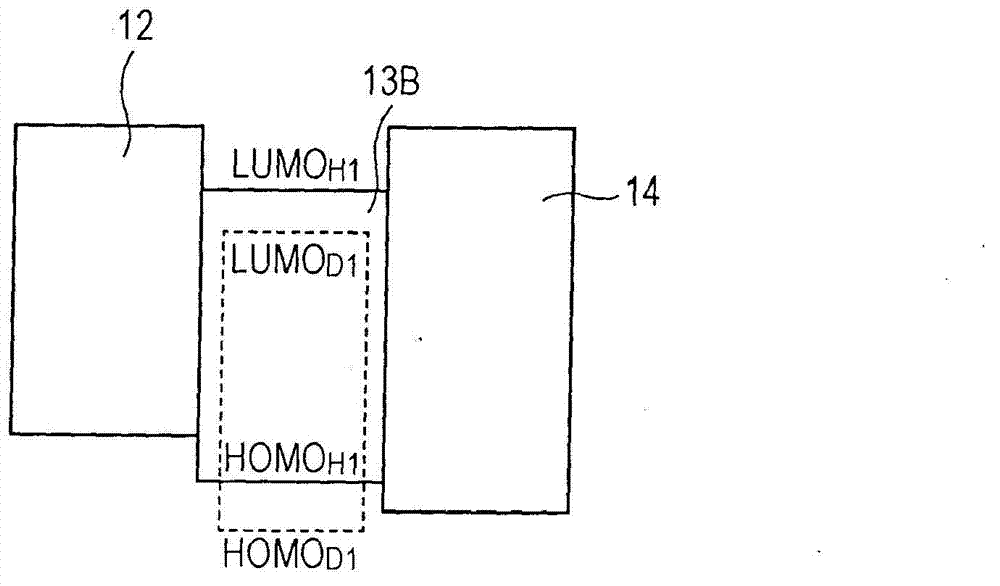 Display apparatus and image pickup apparatus