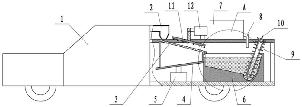 Multifunctional agricultural machine