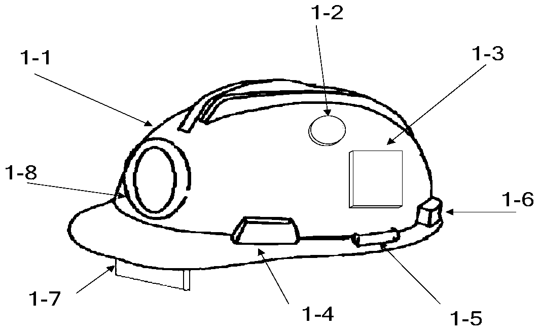 Information service push system for rail transit safety construction based on location and task