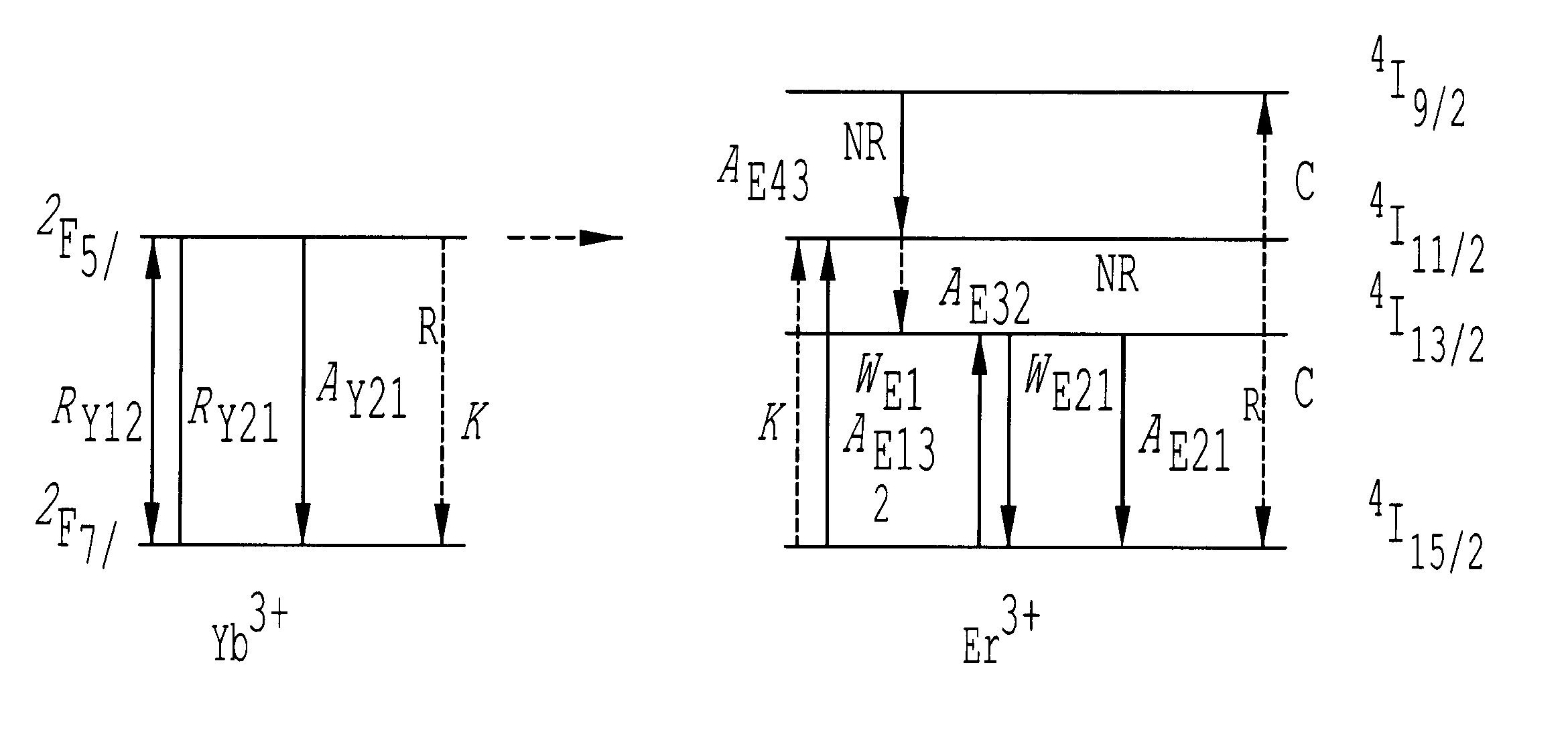 Erbium and ytterbium co-doped phosphate glass optical fiber amplifiers using short active fiber length