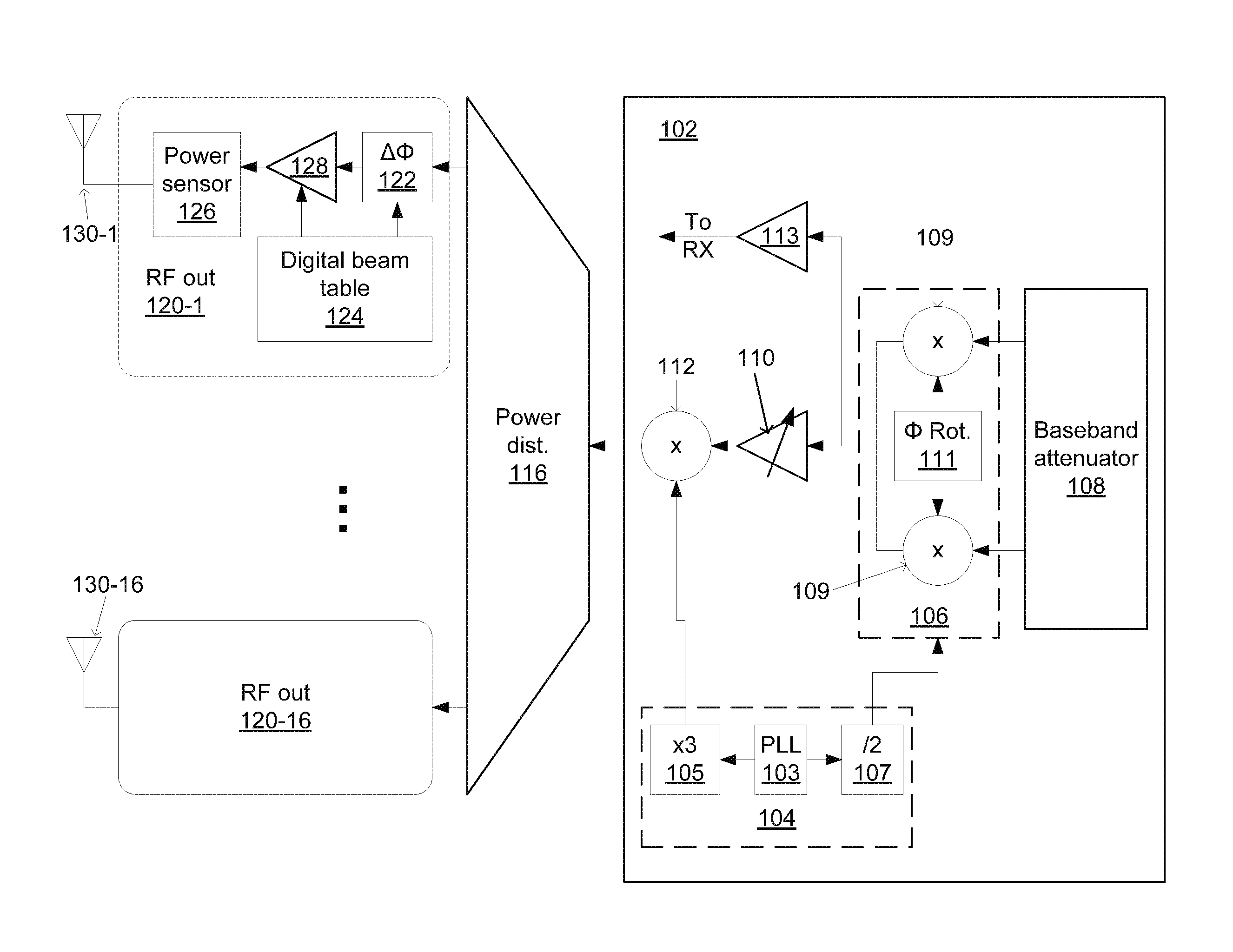 Phased-array transceiver for millimeter-wave frequencies