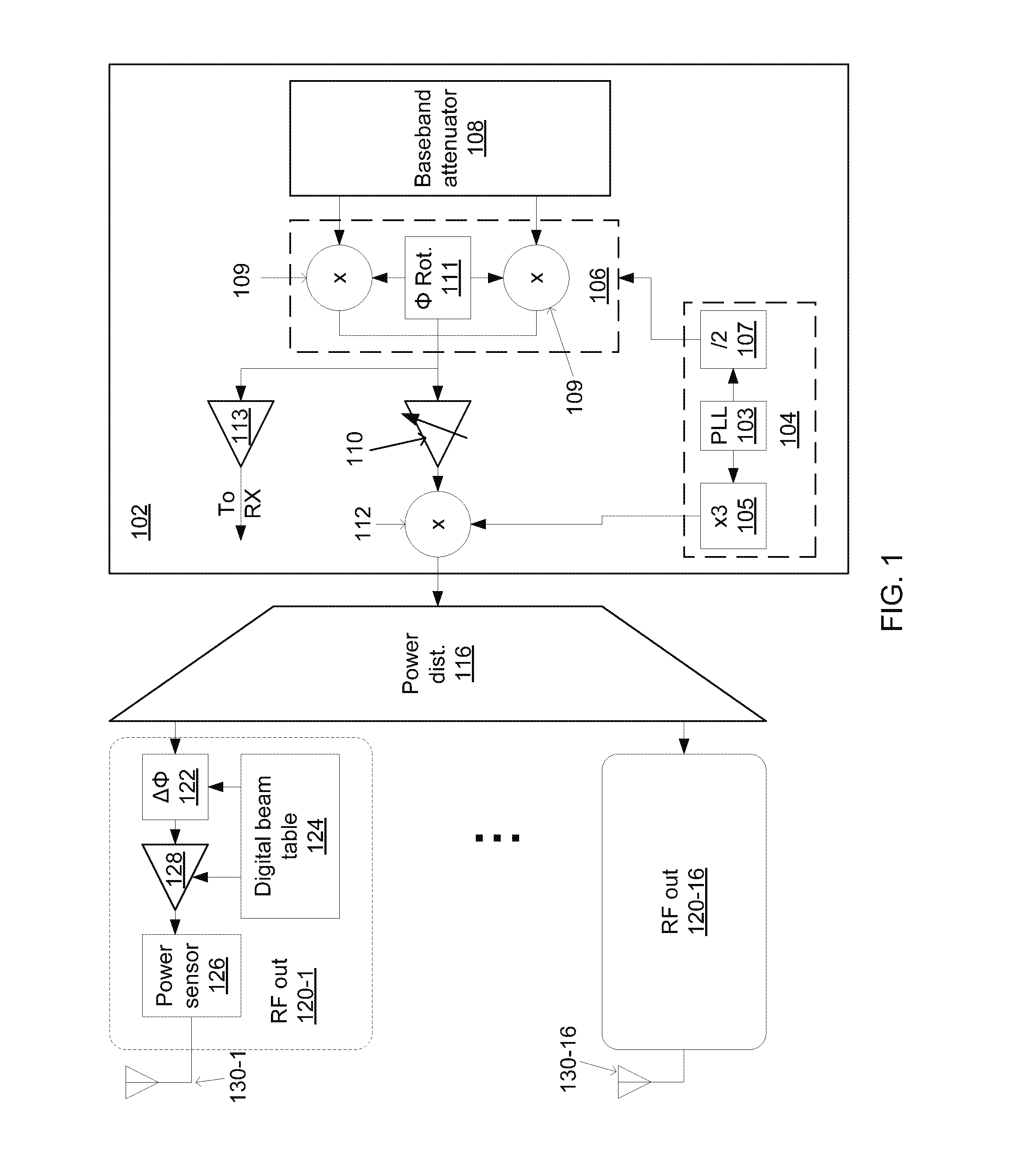 Phased-array transceiver for millimeter-wave frequencies