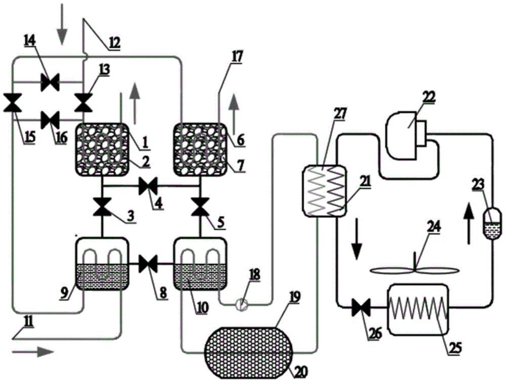 Adsorption and vapor compression cascade type refrigeration device and control method thereof