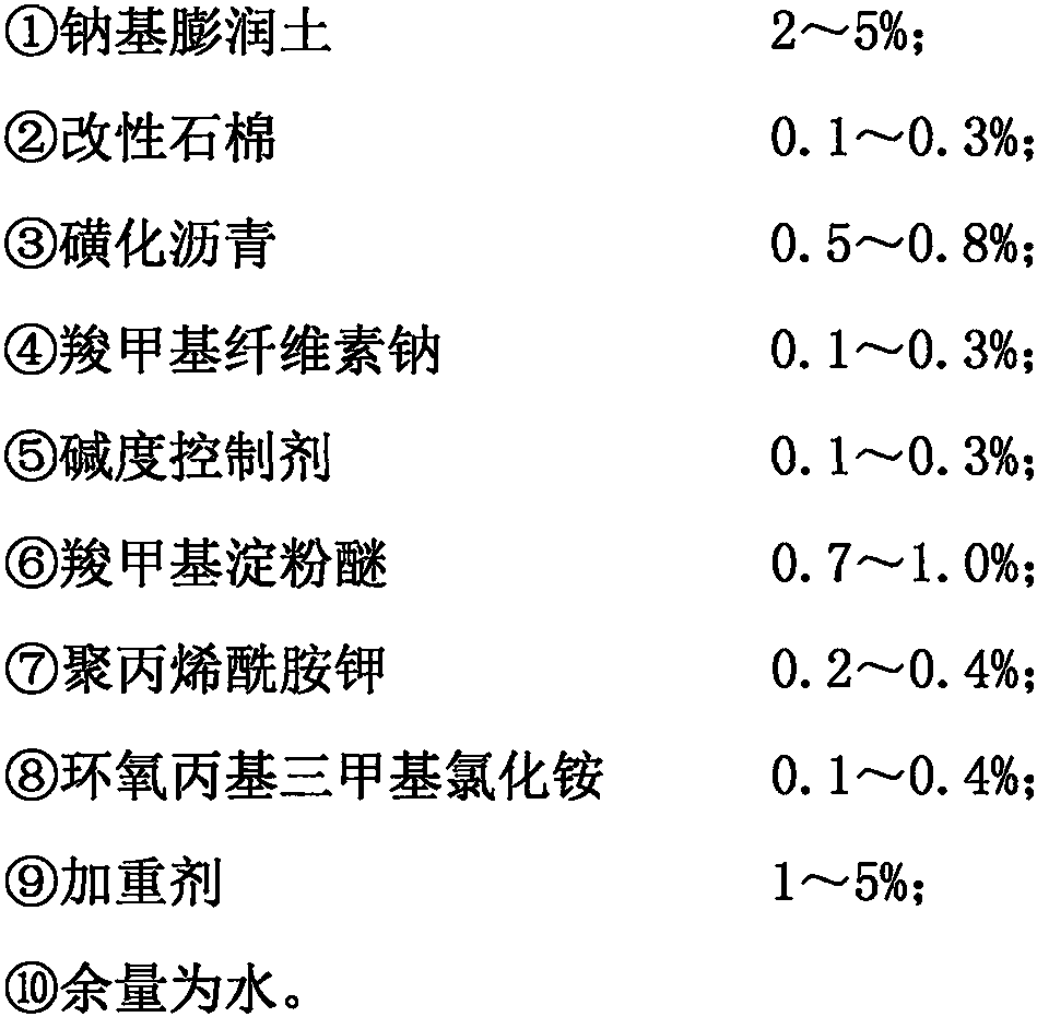 Low-solid-content drilling fluid used for hydrocarbon bearing shaly sands and preparation method of low-solid-content drilling fluid