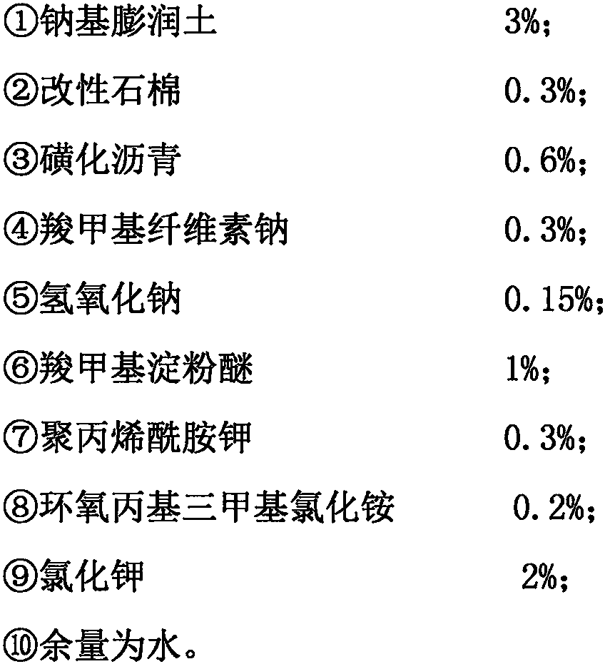 Low-solid-content drilling fluid used for hydrocarbon bearing shaly sands and preparation method of low-solid-content drilling fluid