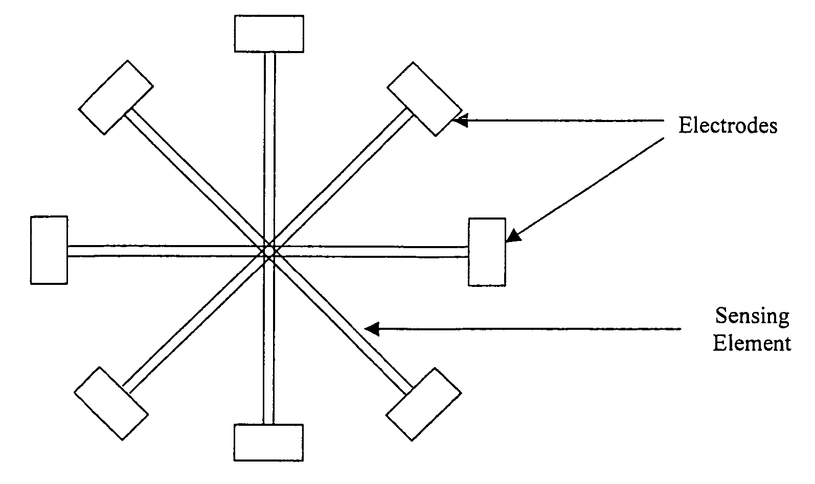 Method for the production of conductive flexible textile arrays