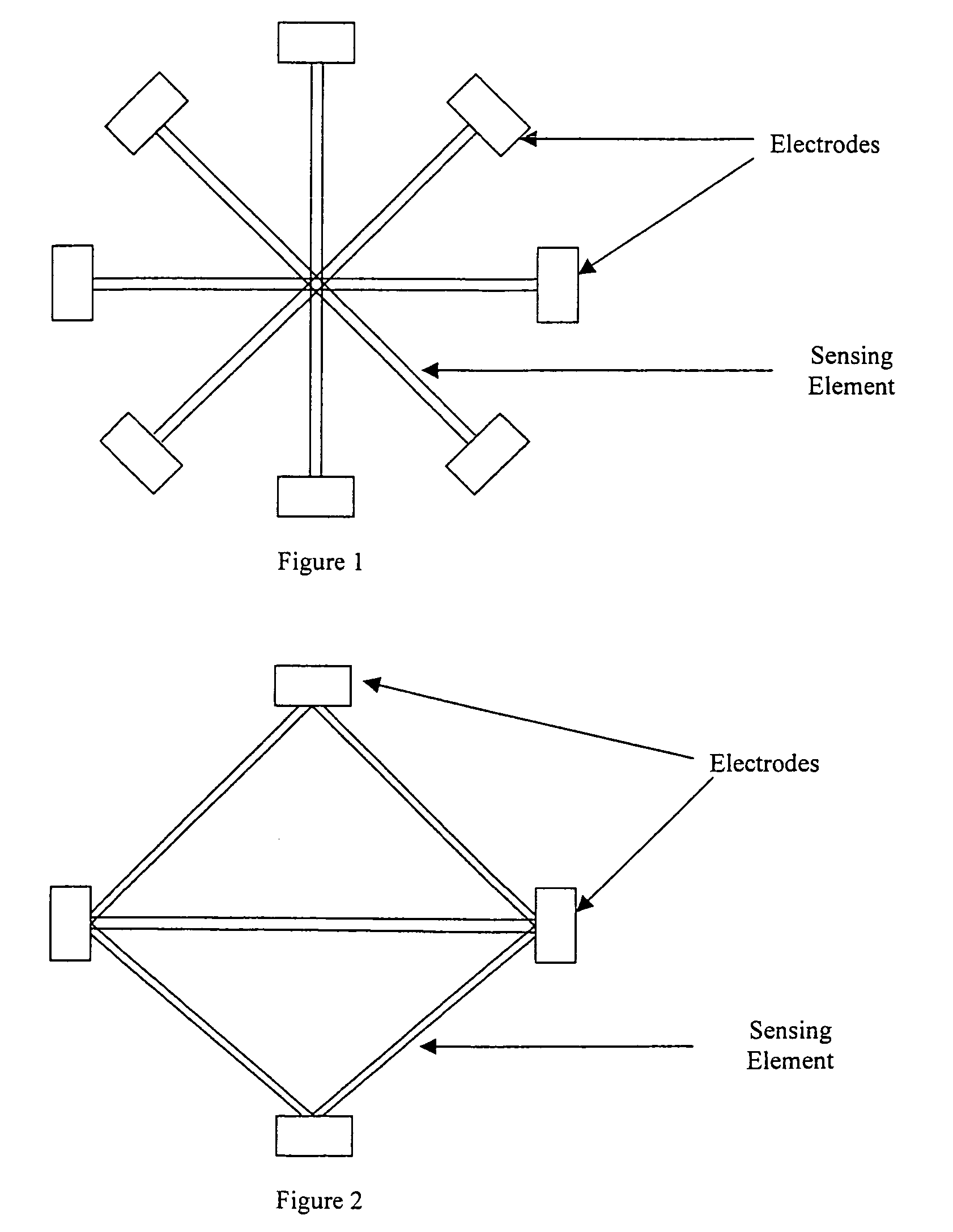 Method for the production of conductive flexible textile arrays