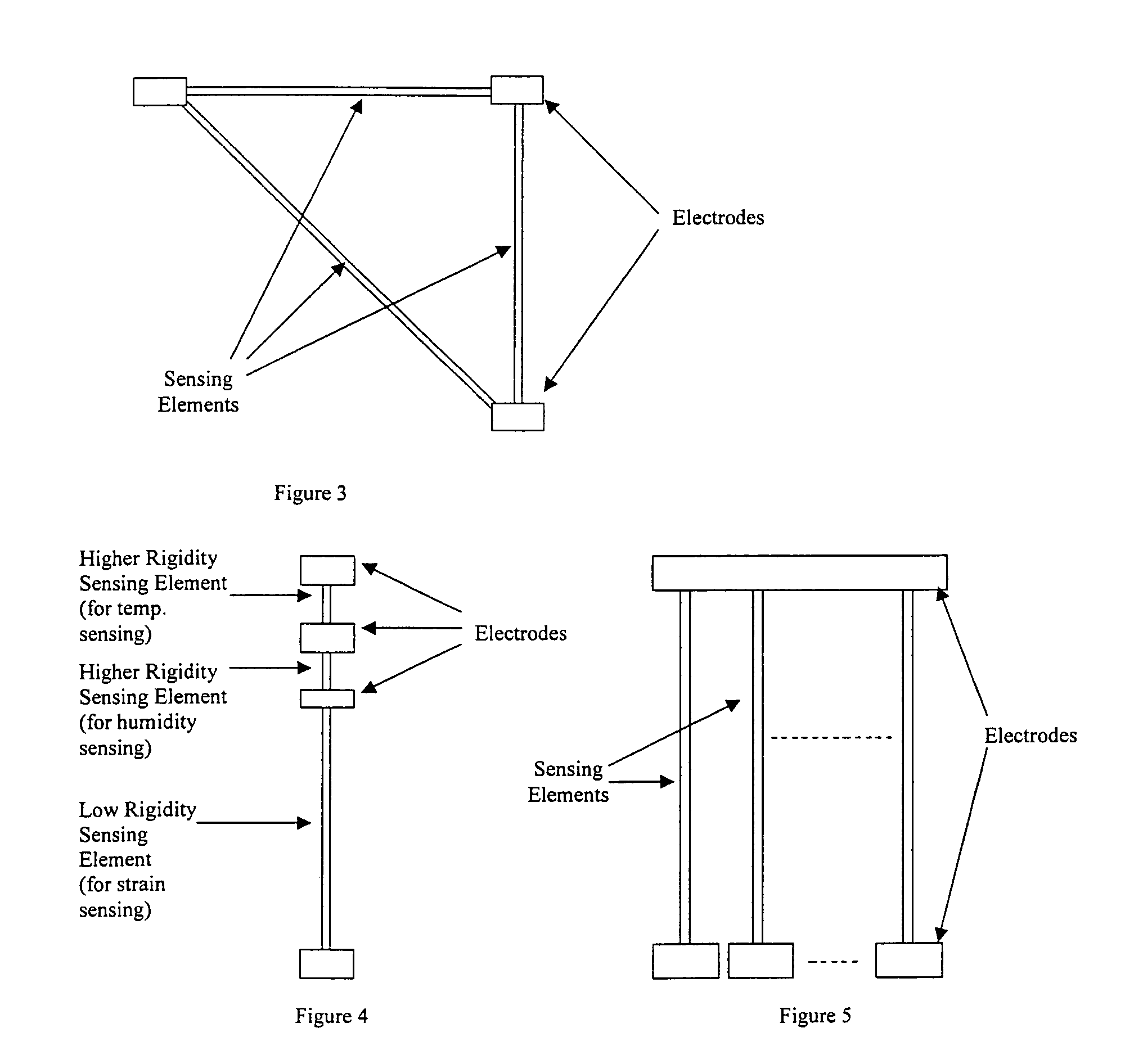 Method for the production of conductive flexible textile arrays