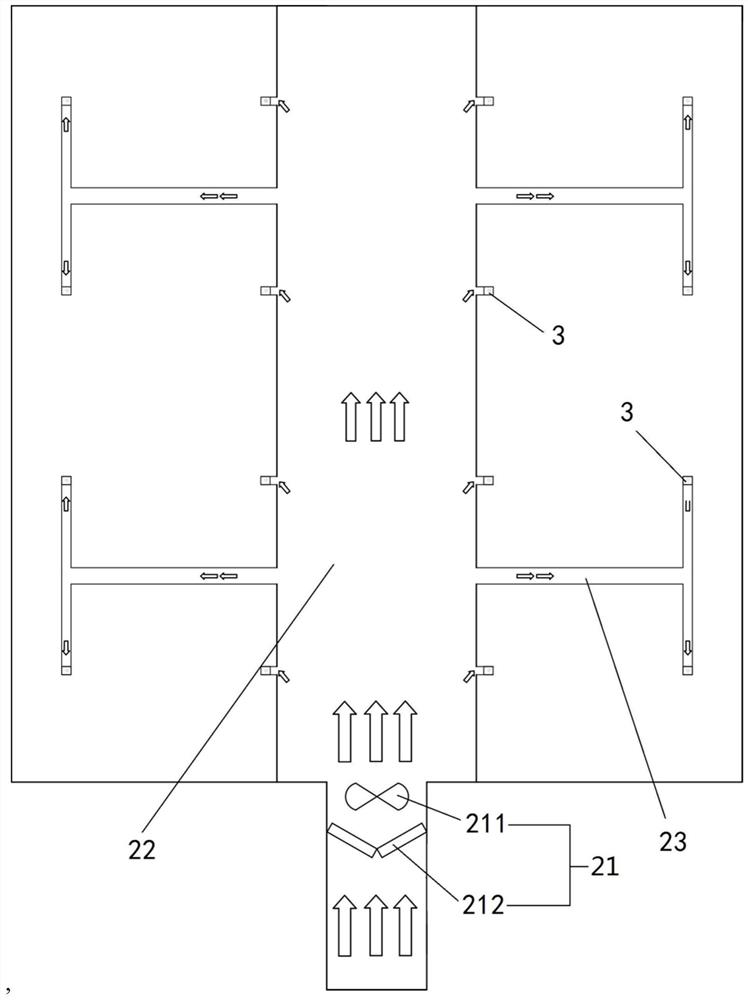 Fresh air distribution structure of building air-supply vertical wells