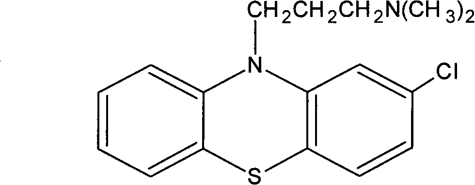 Method for detecting chlorpromazine and special ELISA kit thereof