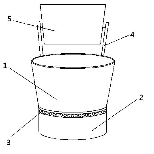 Rotatable flowerpot