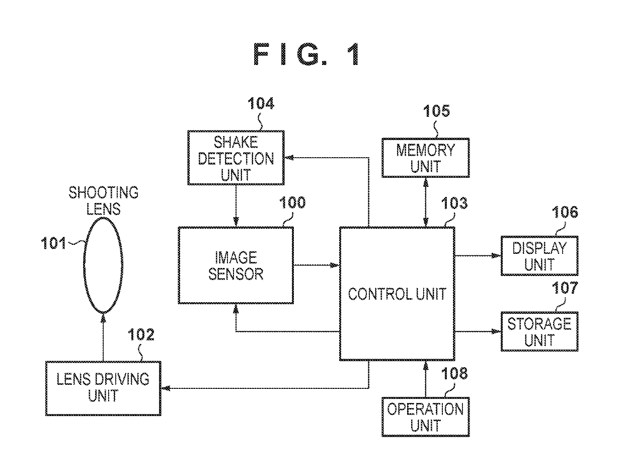 Image sensor and electronic device having the same