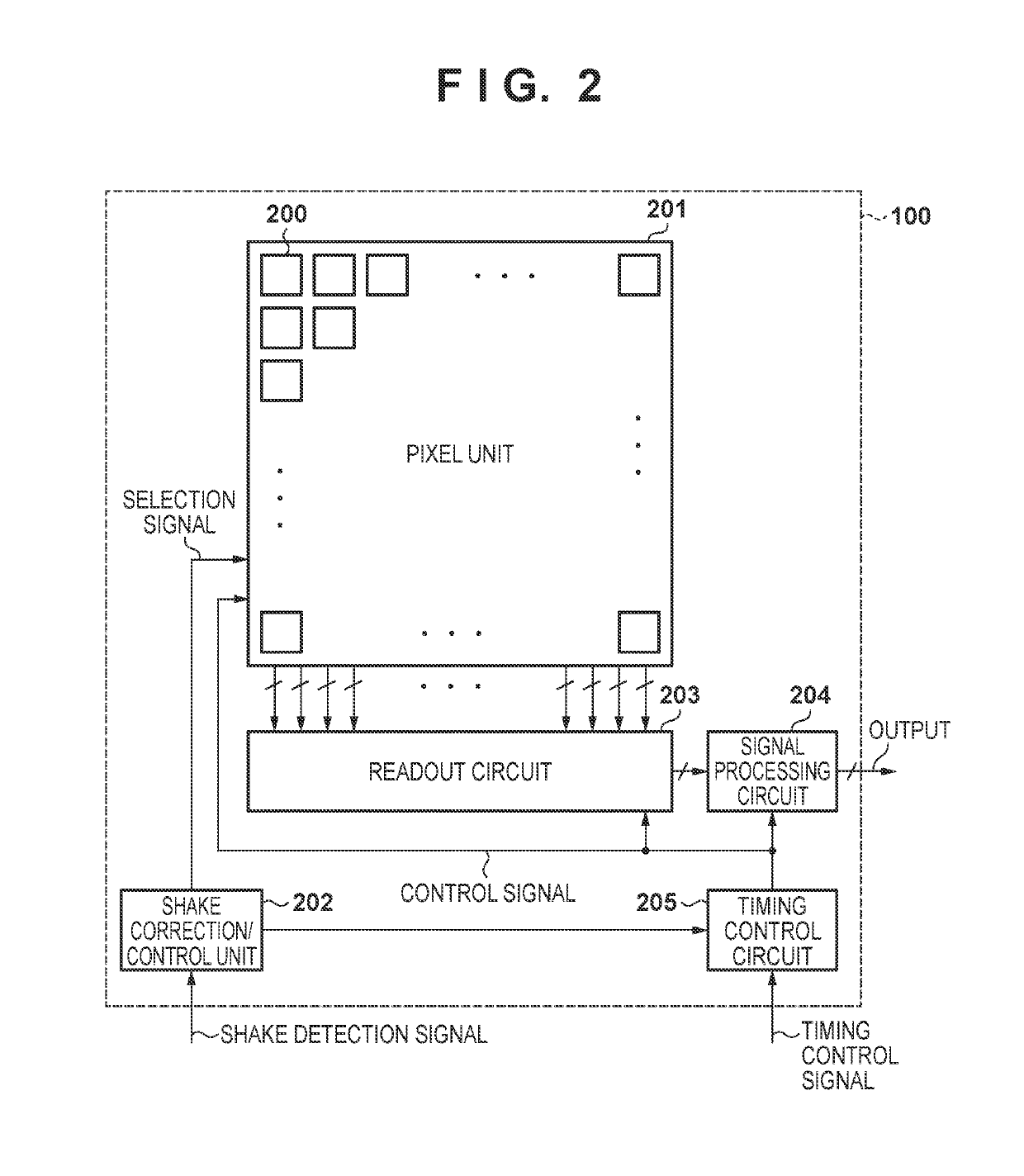 Image sensor and electronic device having the same