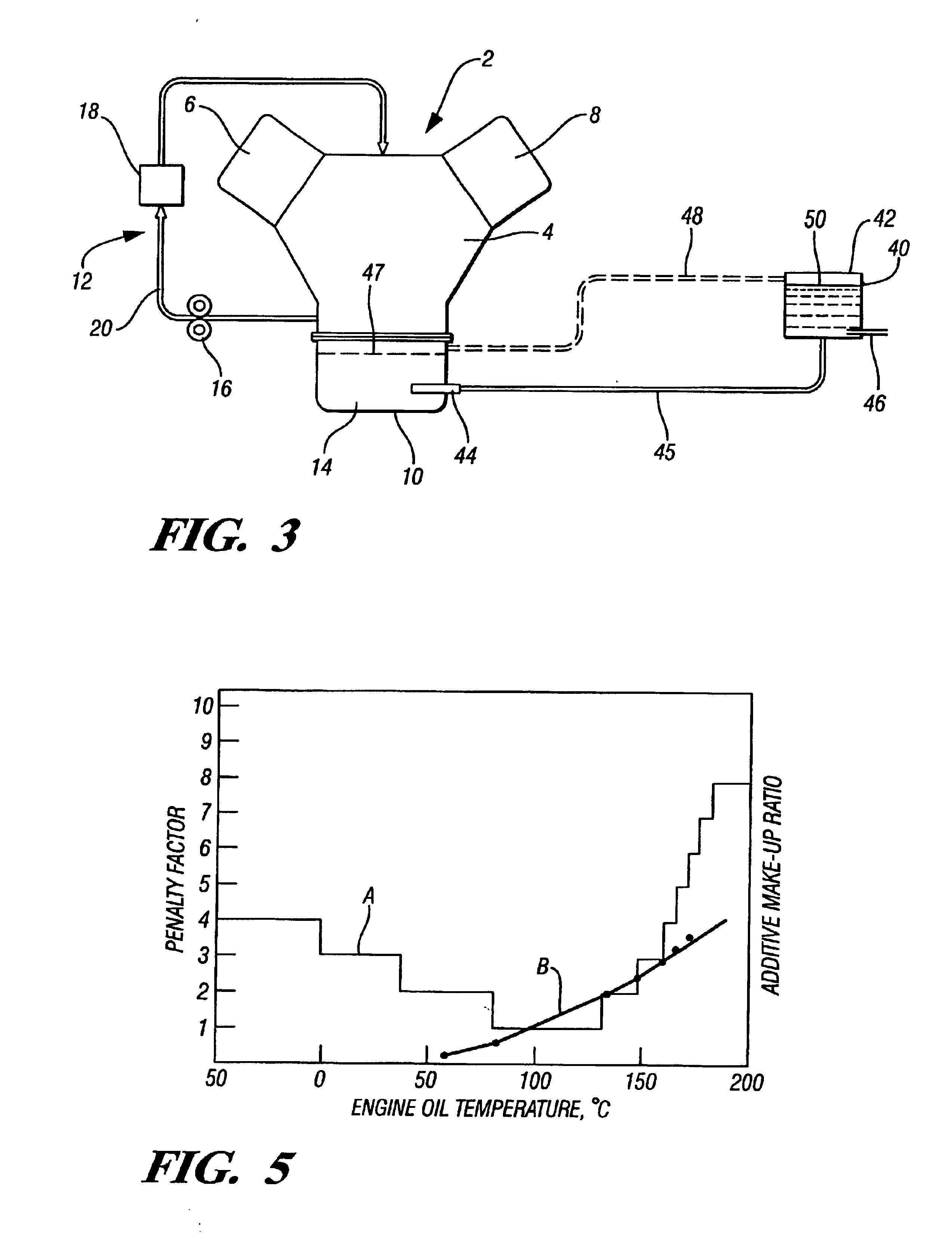 Automatic additive replenishment system for IC engine lubricating oil