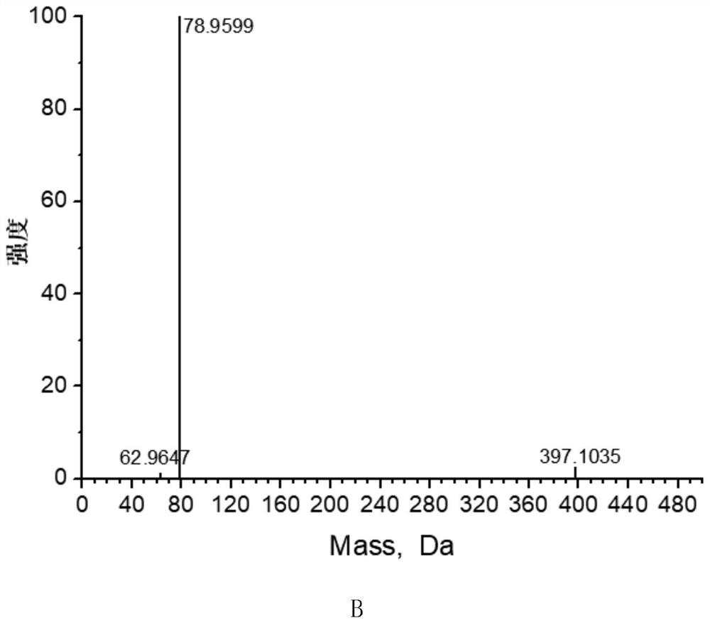 Bacillus subtilis and application thereof in degrading zearalenone