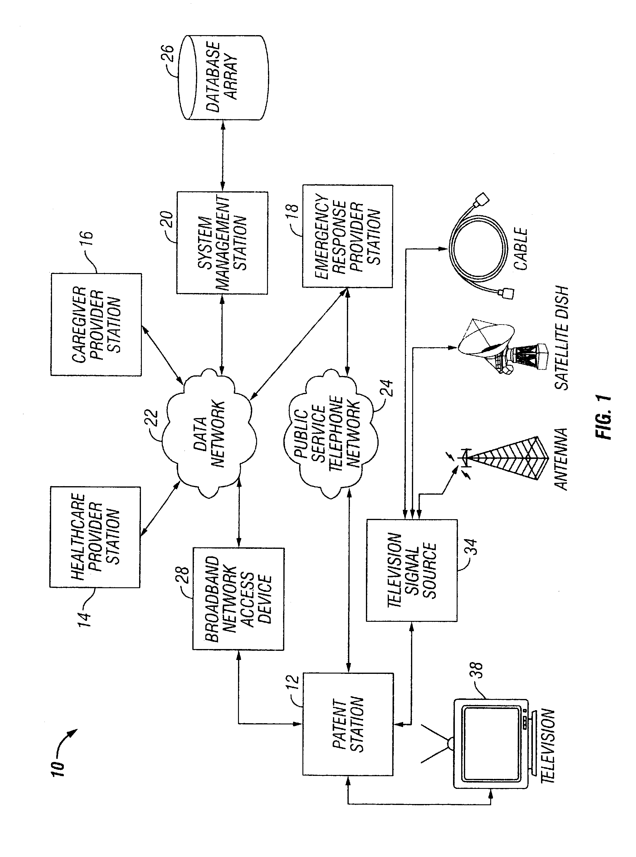 Interface device for an integrated television-based broadband home health system