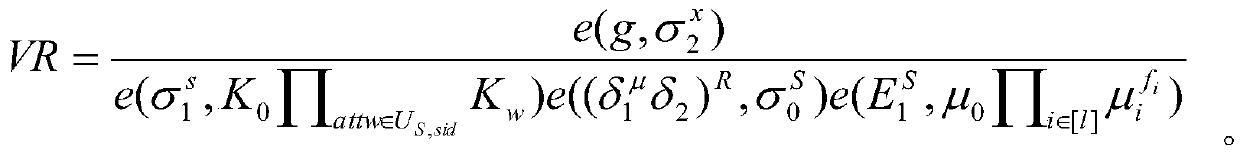 Lightweight attribute-based signcryption method for cloud and fog assisted Internet of Things