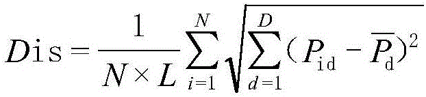 Particle swarm improved algorithm based on chaotic backward learning