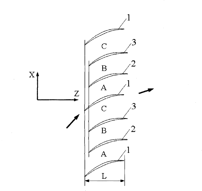 Blade grid for improving pneumatic stability of gas compressor