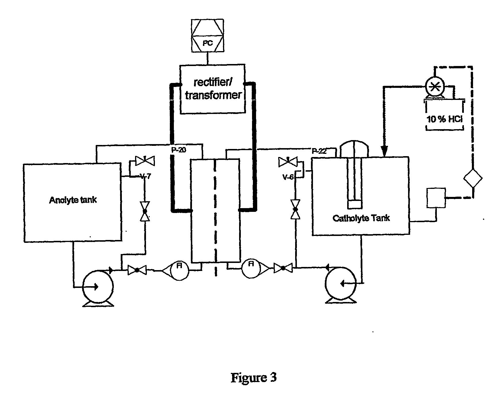 Electrochemical Nitrate Destruction