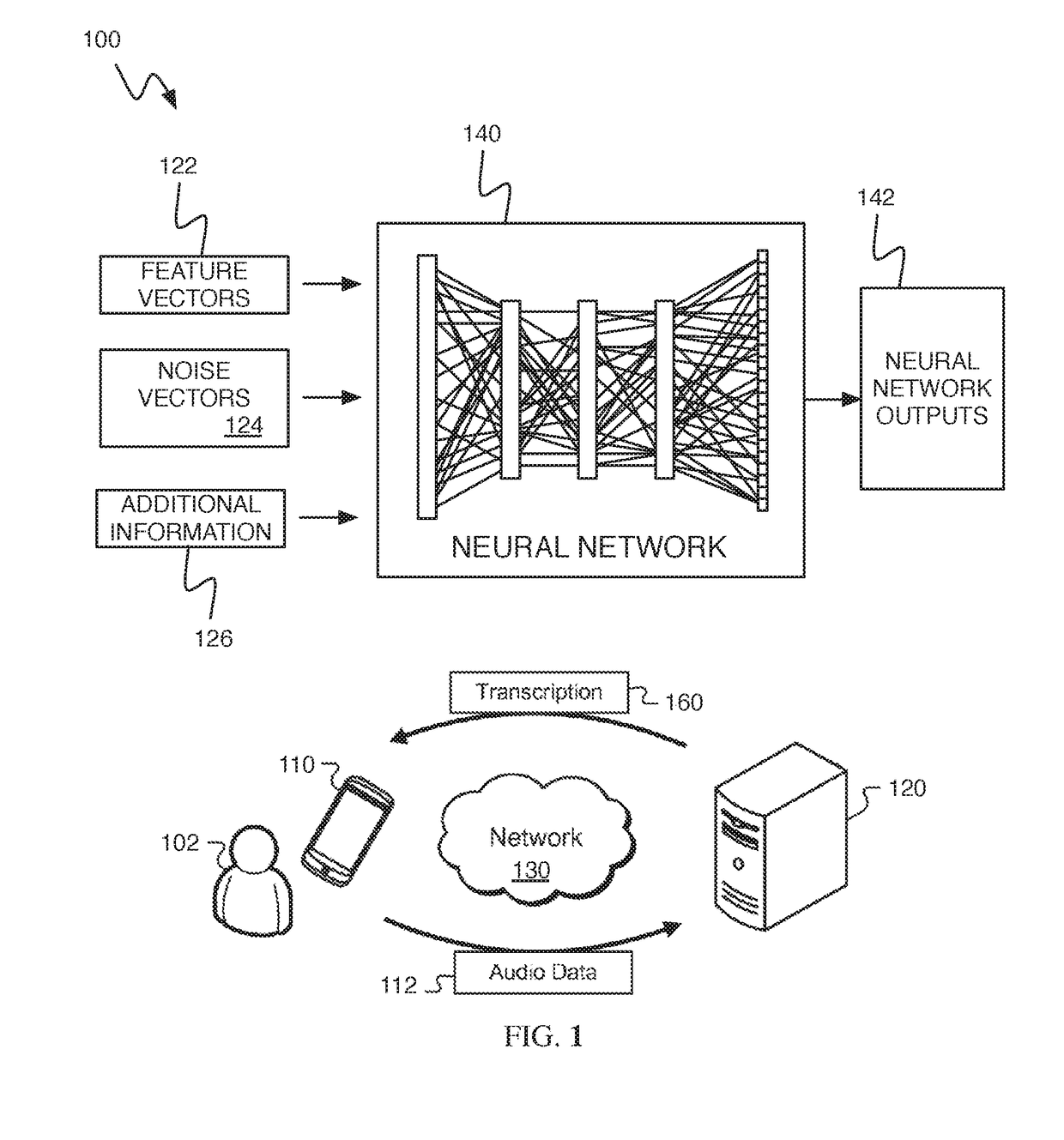 Methods for speech enhancement and speech recognition using neural networks