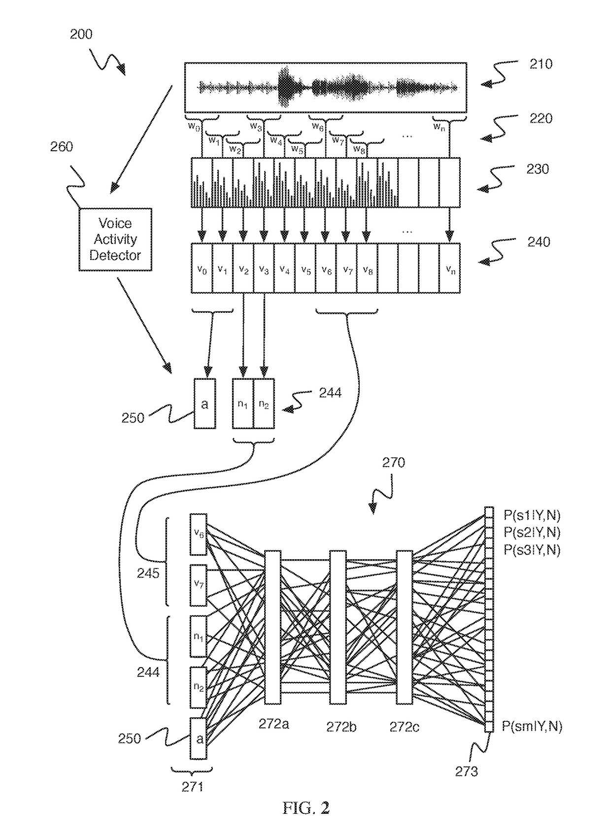 Methods for speech enhancement and speech recognition using neural networks