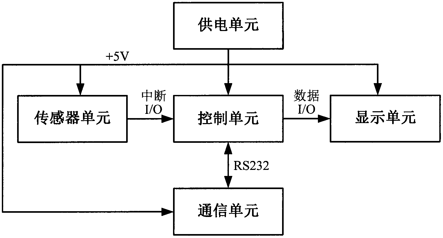 LED lighting control teaching experimental box