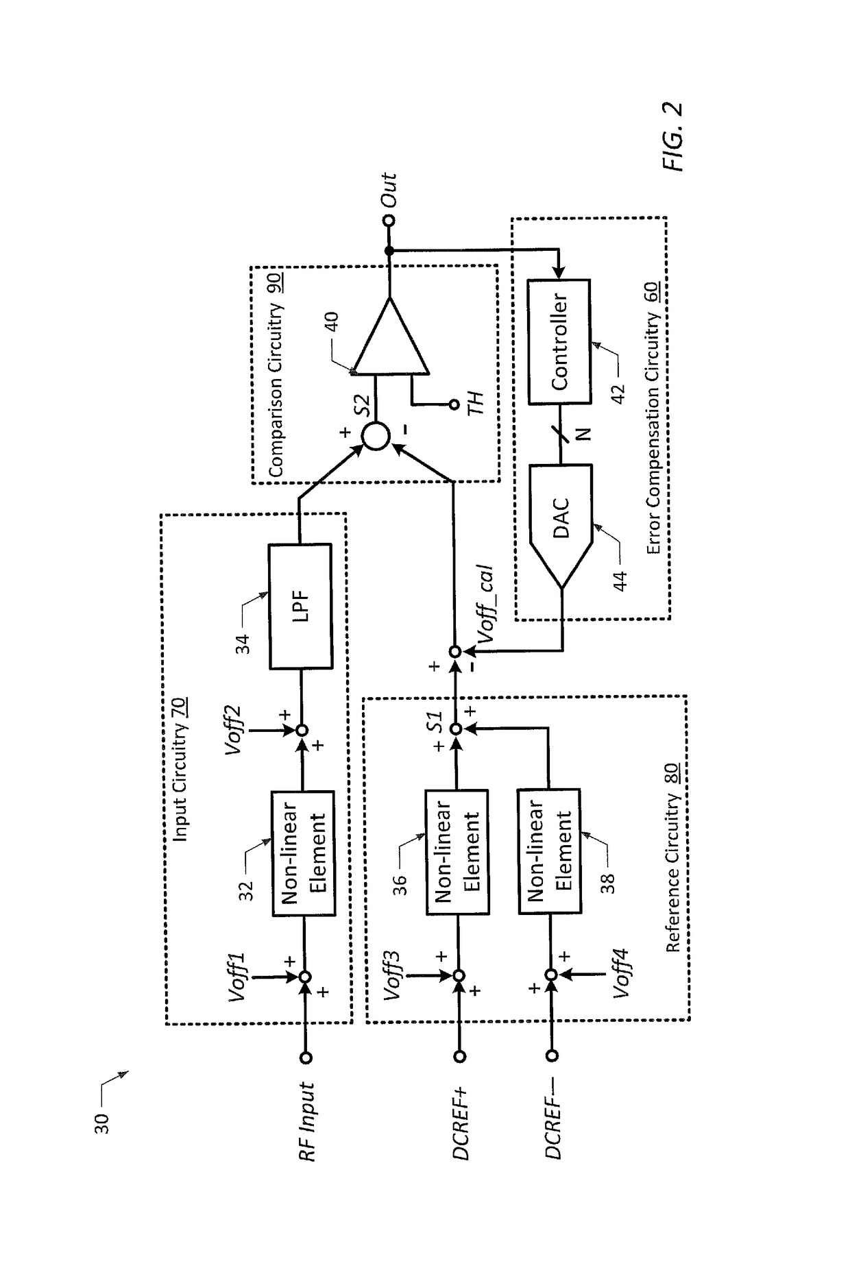 Accurate, low-power power detector circuits and related methods using programmable reference circuitry