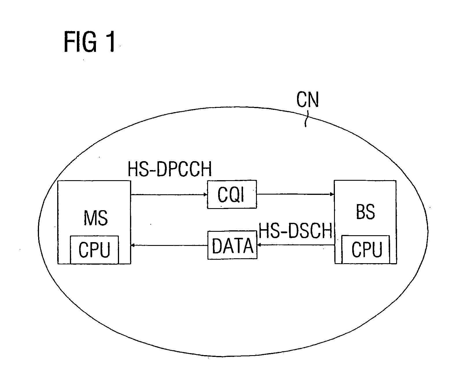 Data transmission method