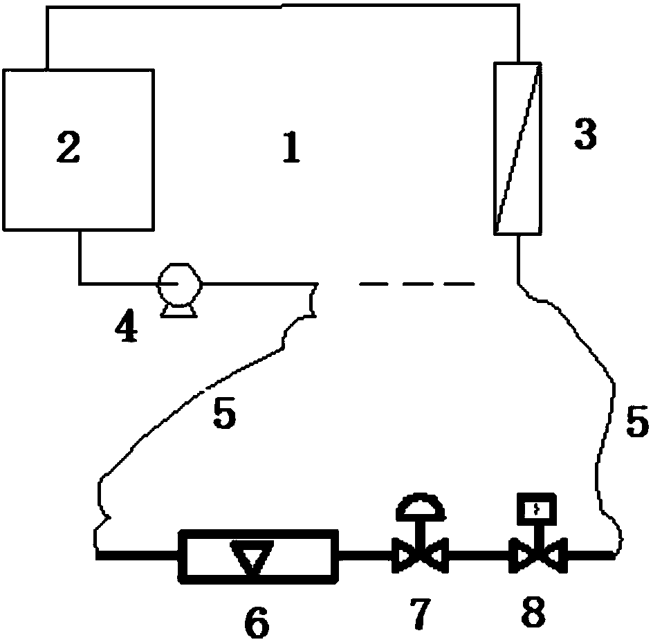 Controller for fluid capable of being controlled by function