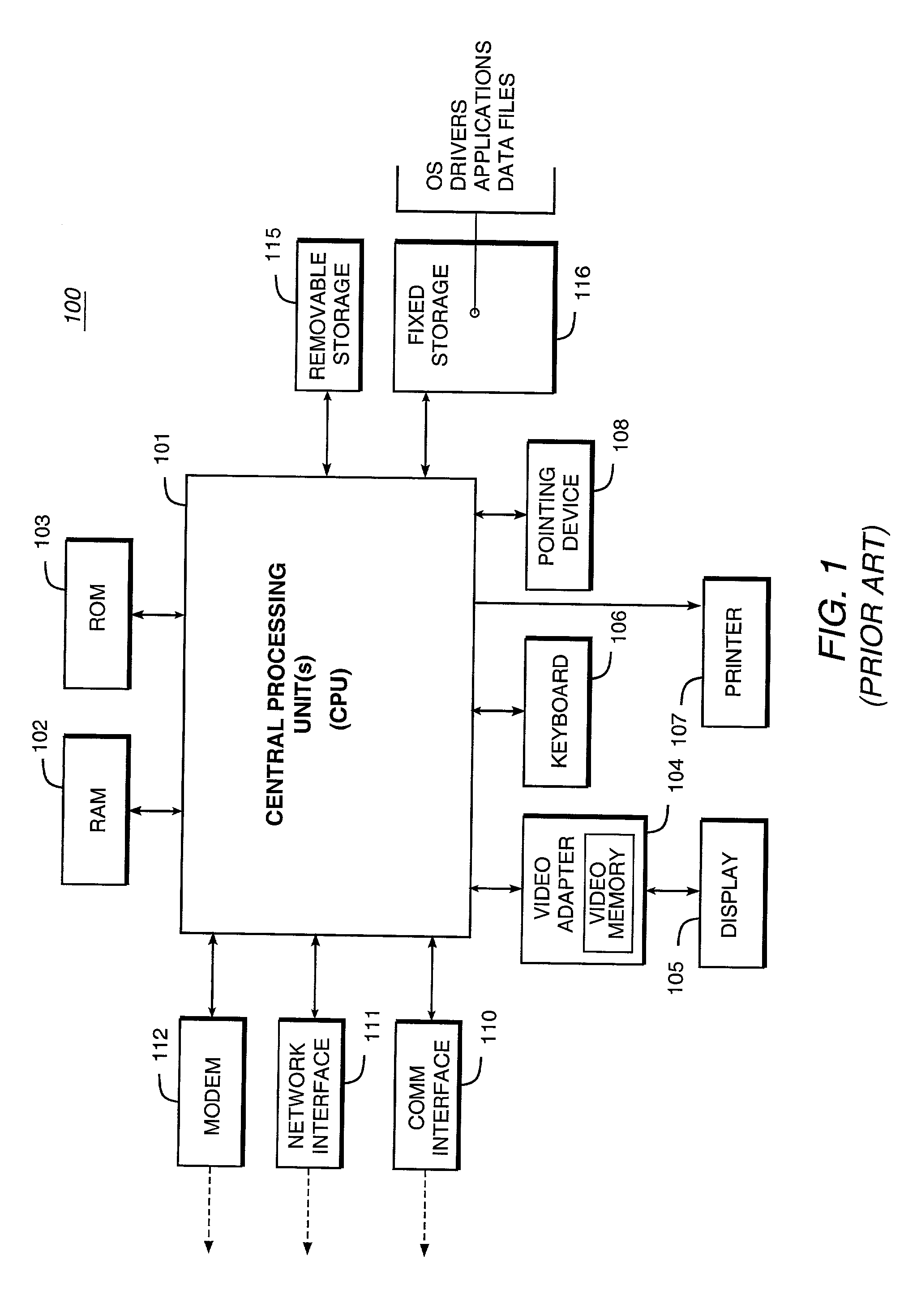 Development system providing extensible remoting architecture